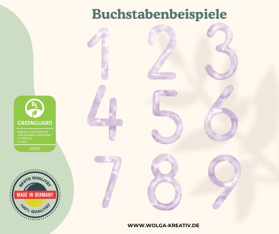 Detailaufnahme Baumwollstoff und Textildruck beim Kinder Geburtstag T-Shirt